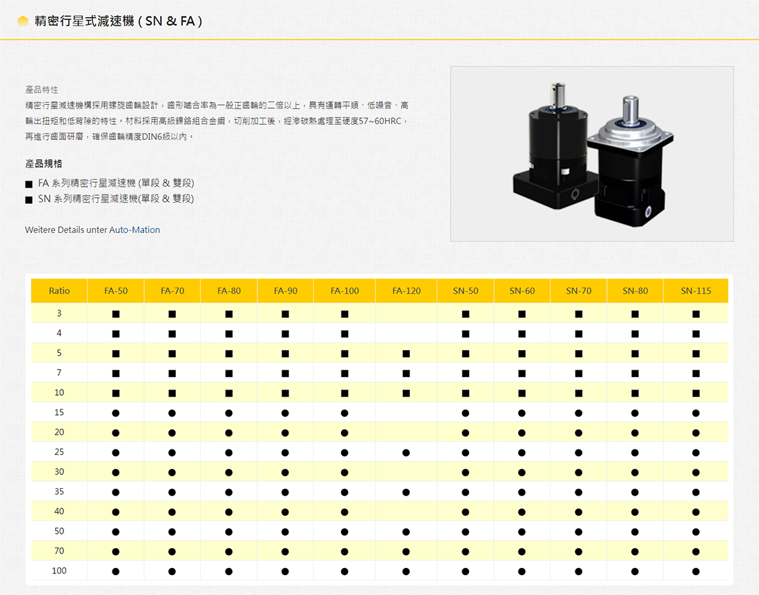 艾克力